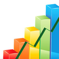 Data Driven Instruction